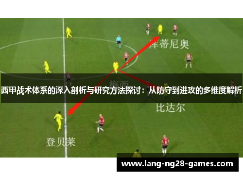 西甲战术体系的深入剖析与研究方法探讨:从防守到进攻的多维度解析 西甲战术体系的深入剖析与研究方法探讨:从防守到进攻的多维度解析