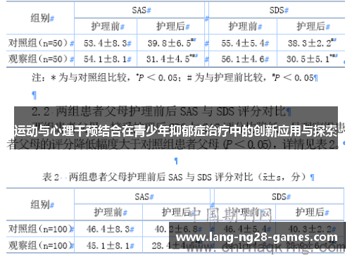 运动与心理干预结合在青少年抑郁症治疗中的创新应用与探索 运动与心理干预结合在青少年抑郁症治疗中的创新应用与探索