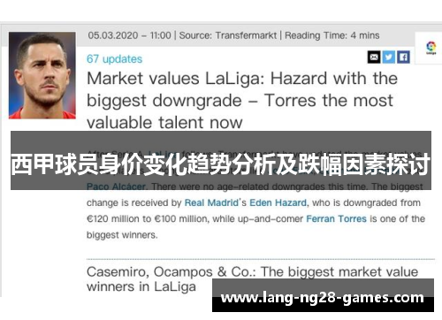 西甲球员身价变化趋势分析及跌幅因素探讨